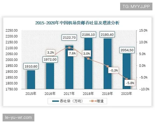 莱比锡数据分析揭示新趋势：驱动可持续创新与经济增长