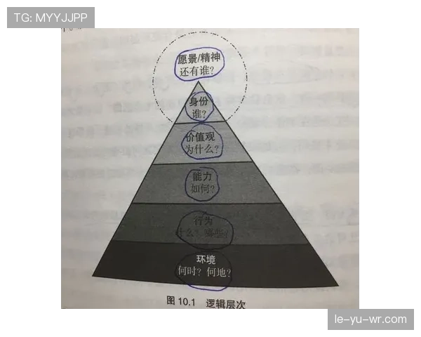 教练技术新突破：心理赋能助力运动员突破极限