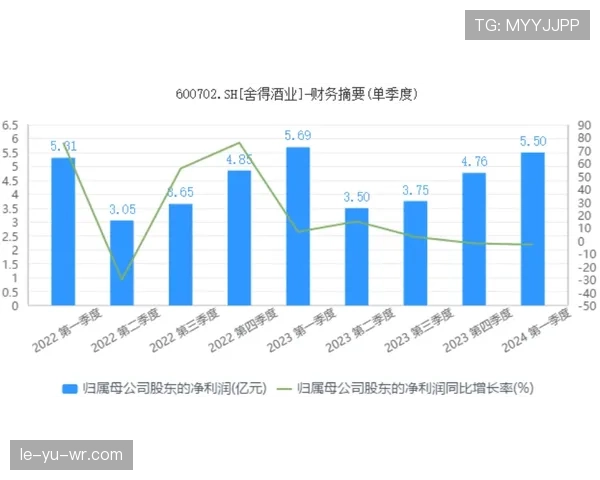 夸尔塔状态趋稳，关键因素揭秘其竞技表现持续提升