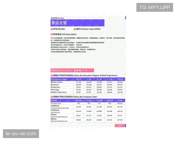 利雅得胜利薪资结构引发争议，对俱乐部长期运营及引援策略形成潜在制约