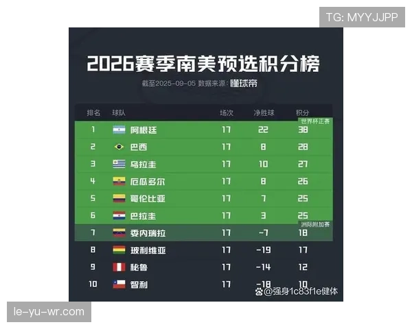 世界杯小组赛焦点战最新比赛前瞻完整版