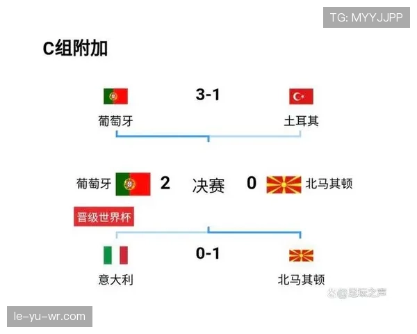美国世界杯阵容为何成为关注焦点